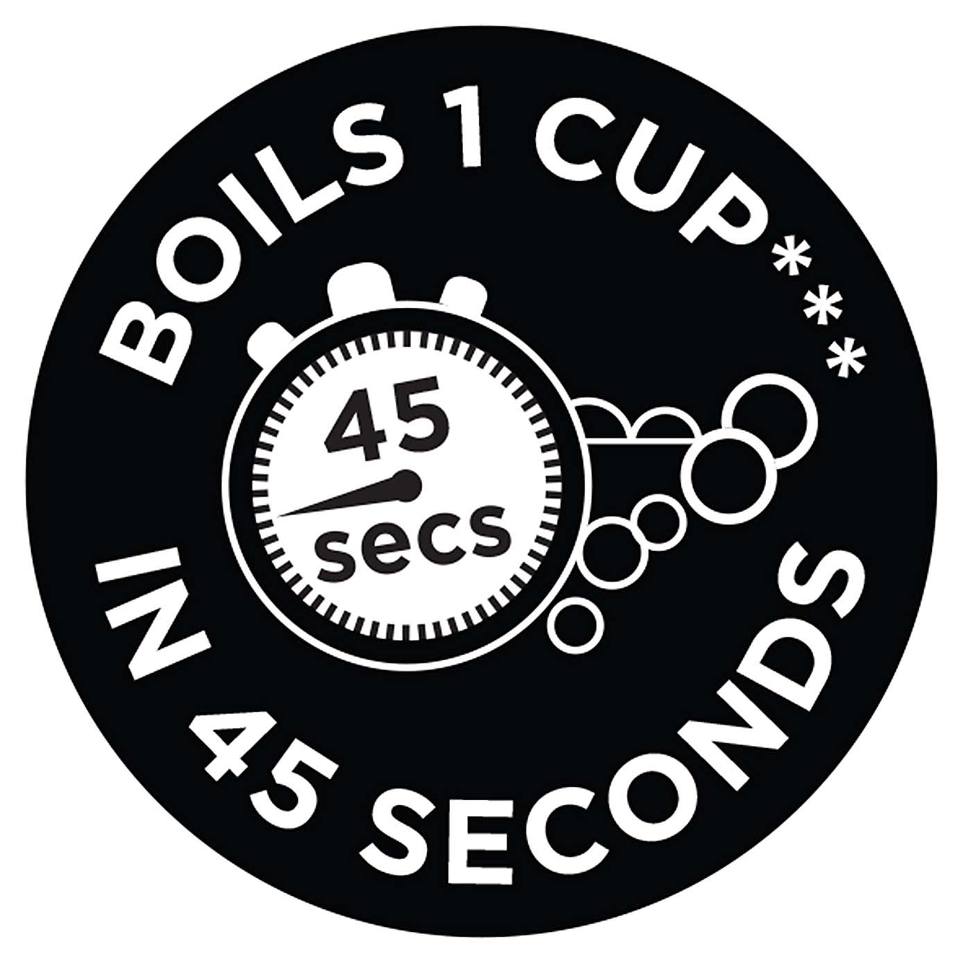 Russell Hobbs Eclipse 1.7L Kettle