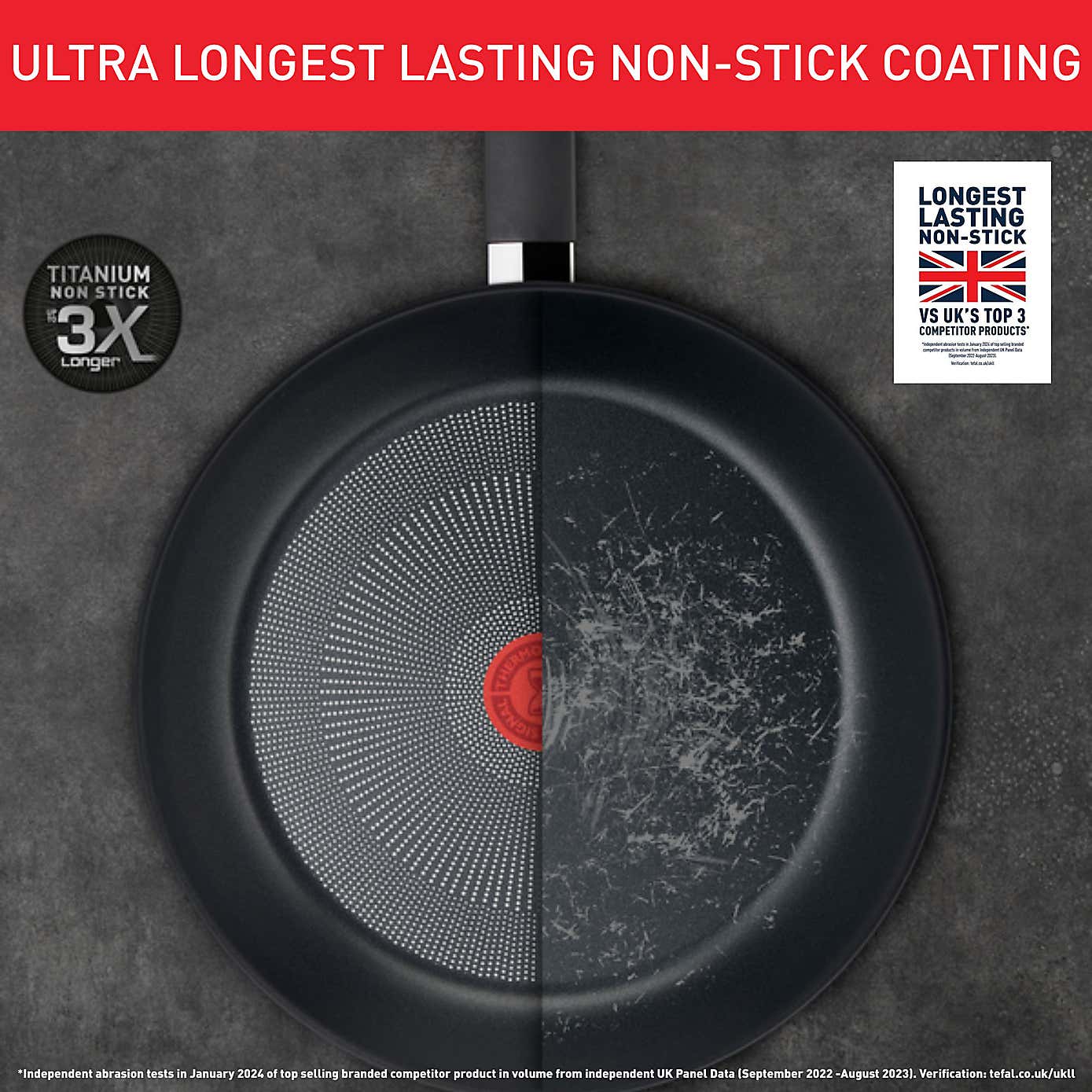 Tefal Titanium Force Non-Stick Aluminium Frying Pan, 28cm