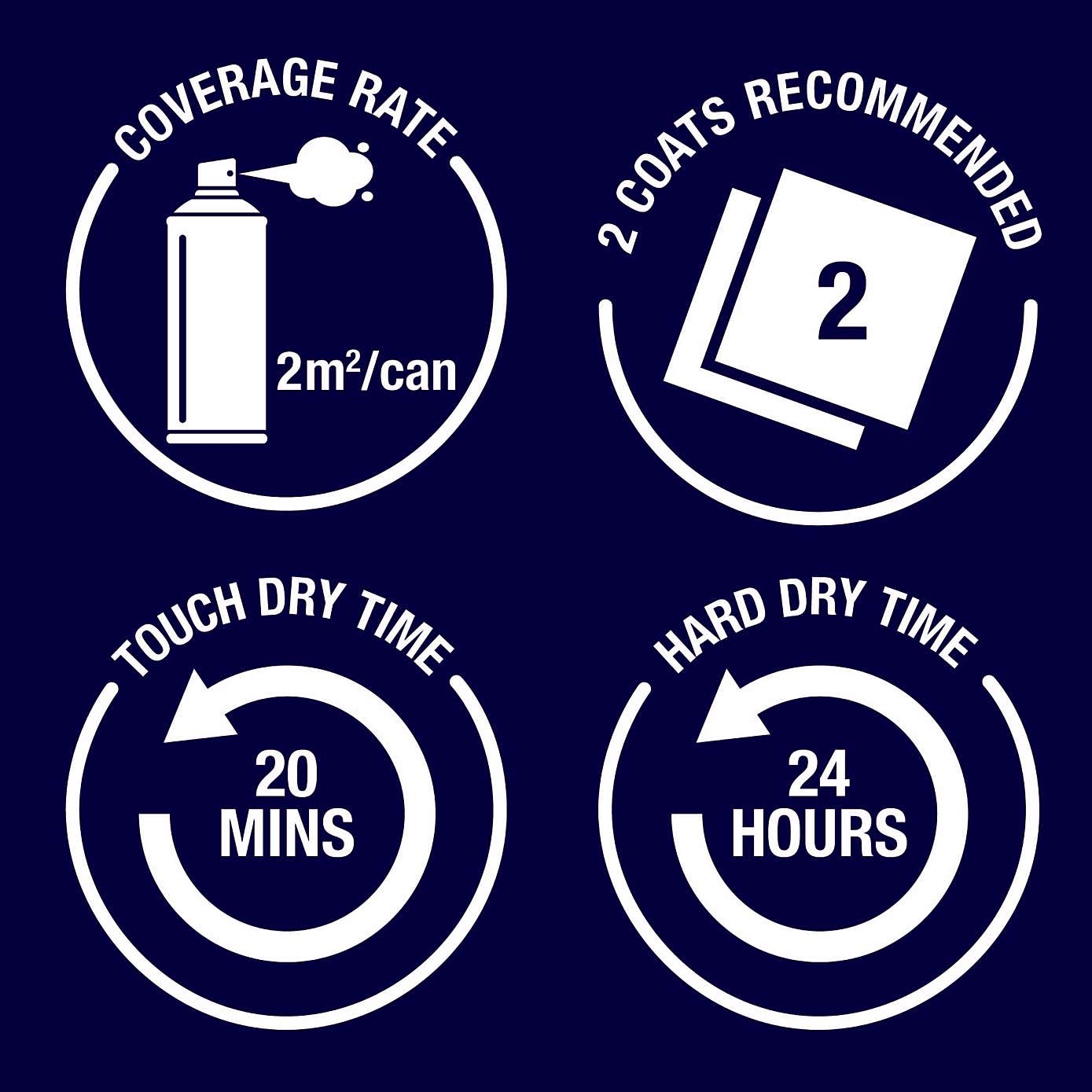 Rust-Oleum Copper Metallic Spray Paint