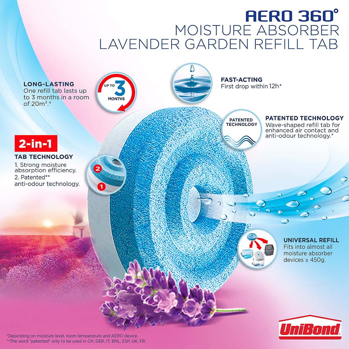 UniBond Aero 360 Lavender Refills x4