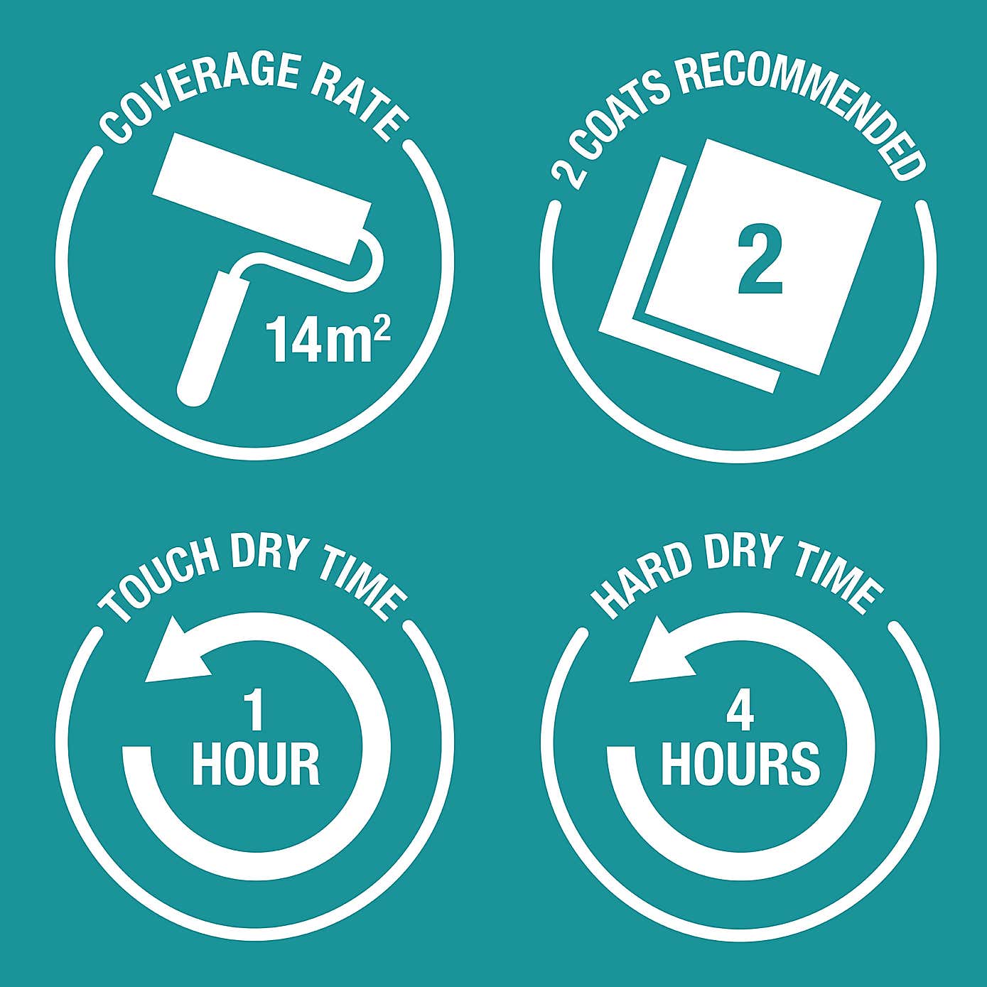 Rust-Oleum Mushroom Matt Furniture Paint