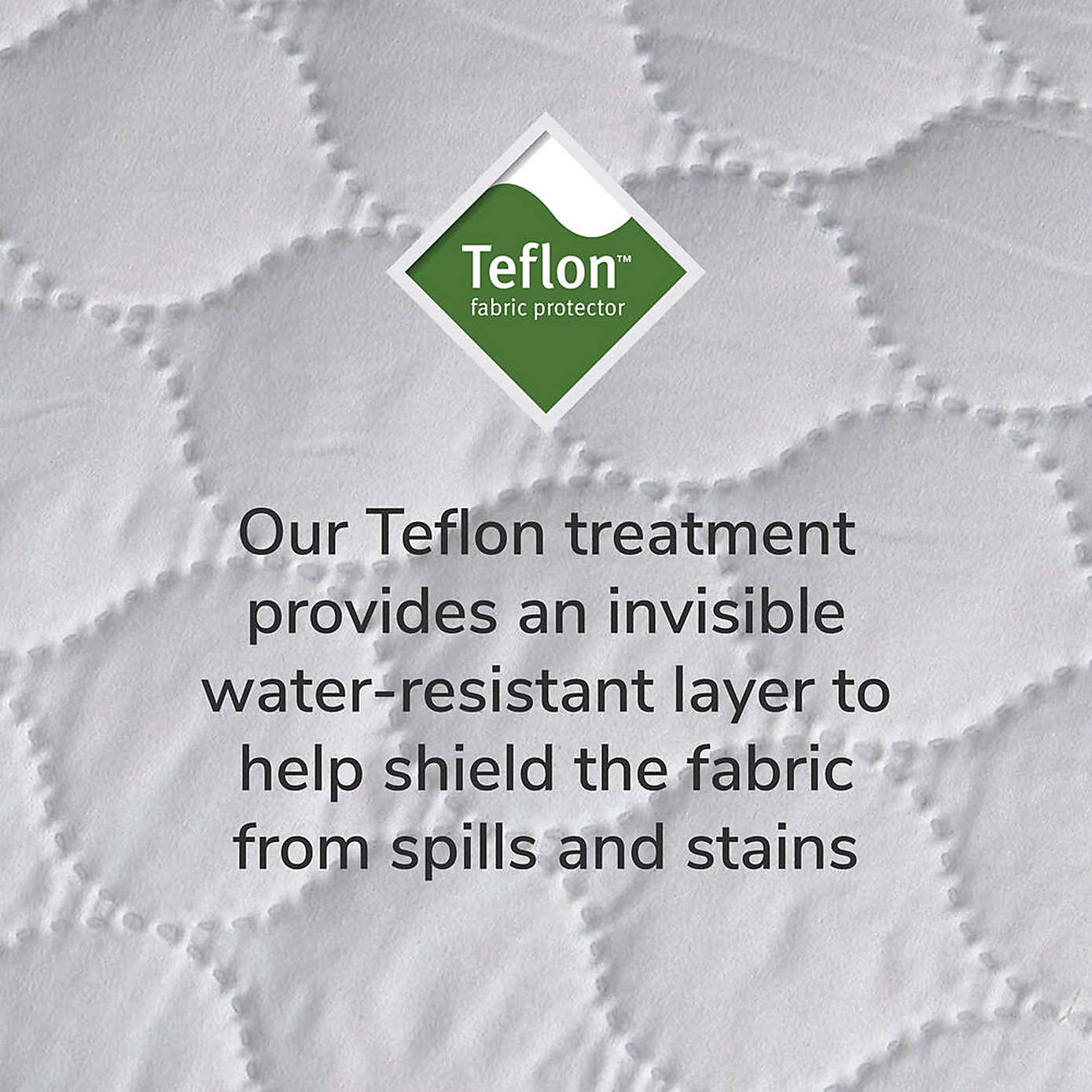 Teflon Mattress Protector