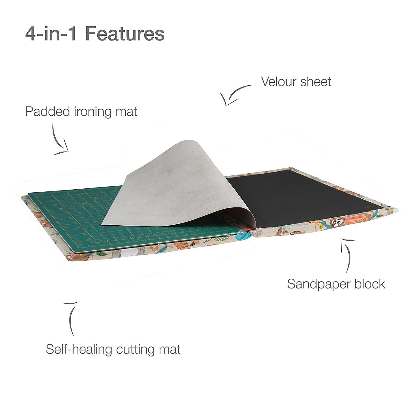 Quilters Multi Mat A4 30 x 24cm Sloth