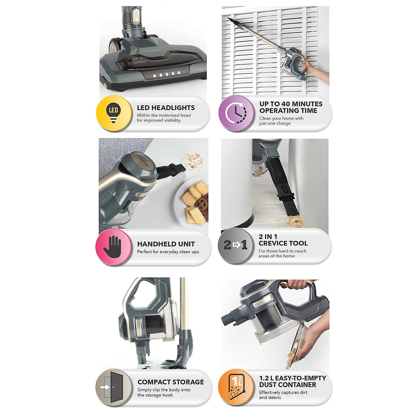 Beldray Cordless Stick Vacuum Cleaner