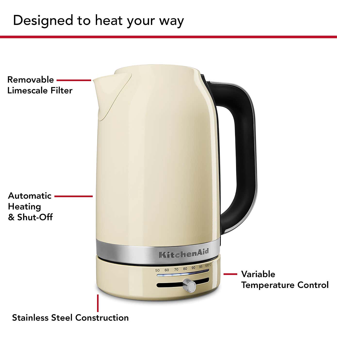 KitchenAid 1.7L Kettle