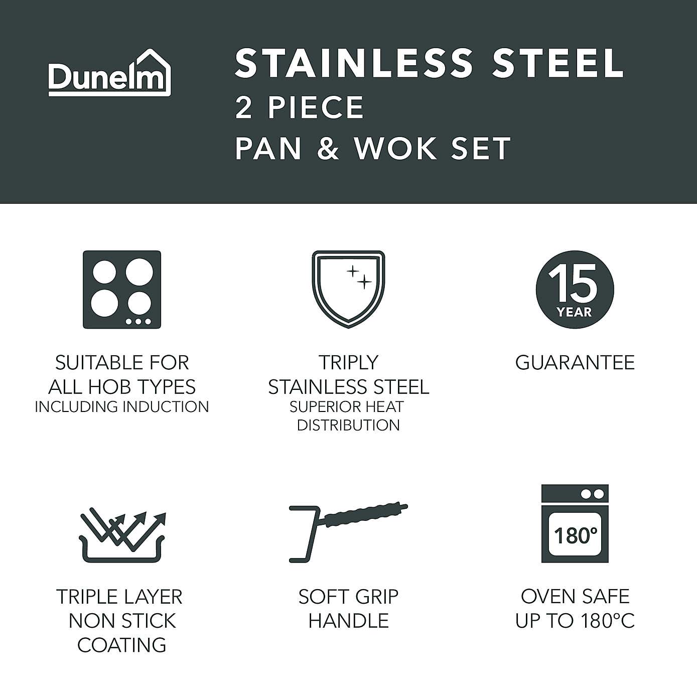 Non-Stick Tri Ply Stainless Steel Fry Pan and Wok 2 Piece Set
