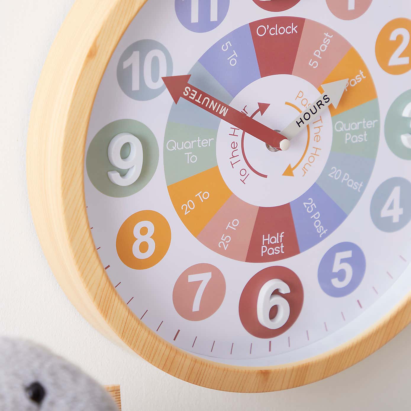Kids Tell the Time Wall Clock