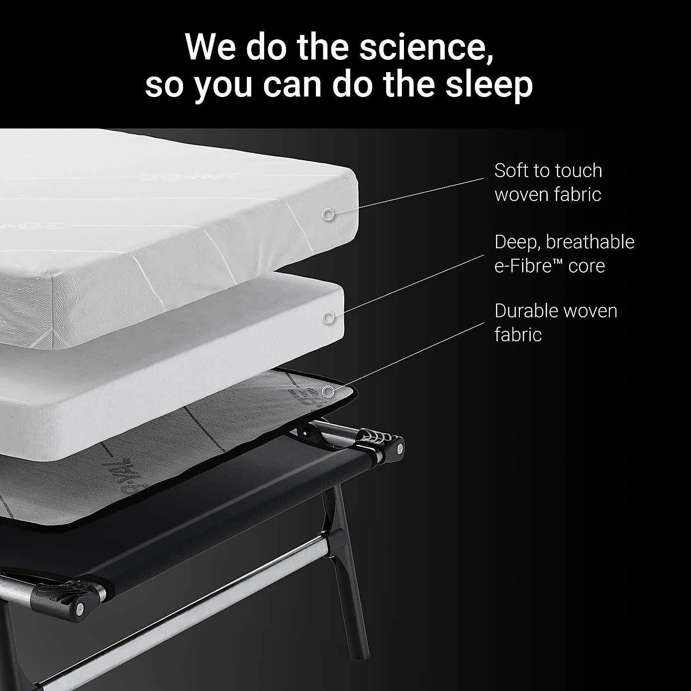 Jay-Be Rollaway Folding Bed with e-Fibre Mattress