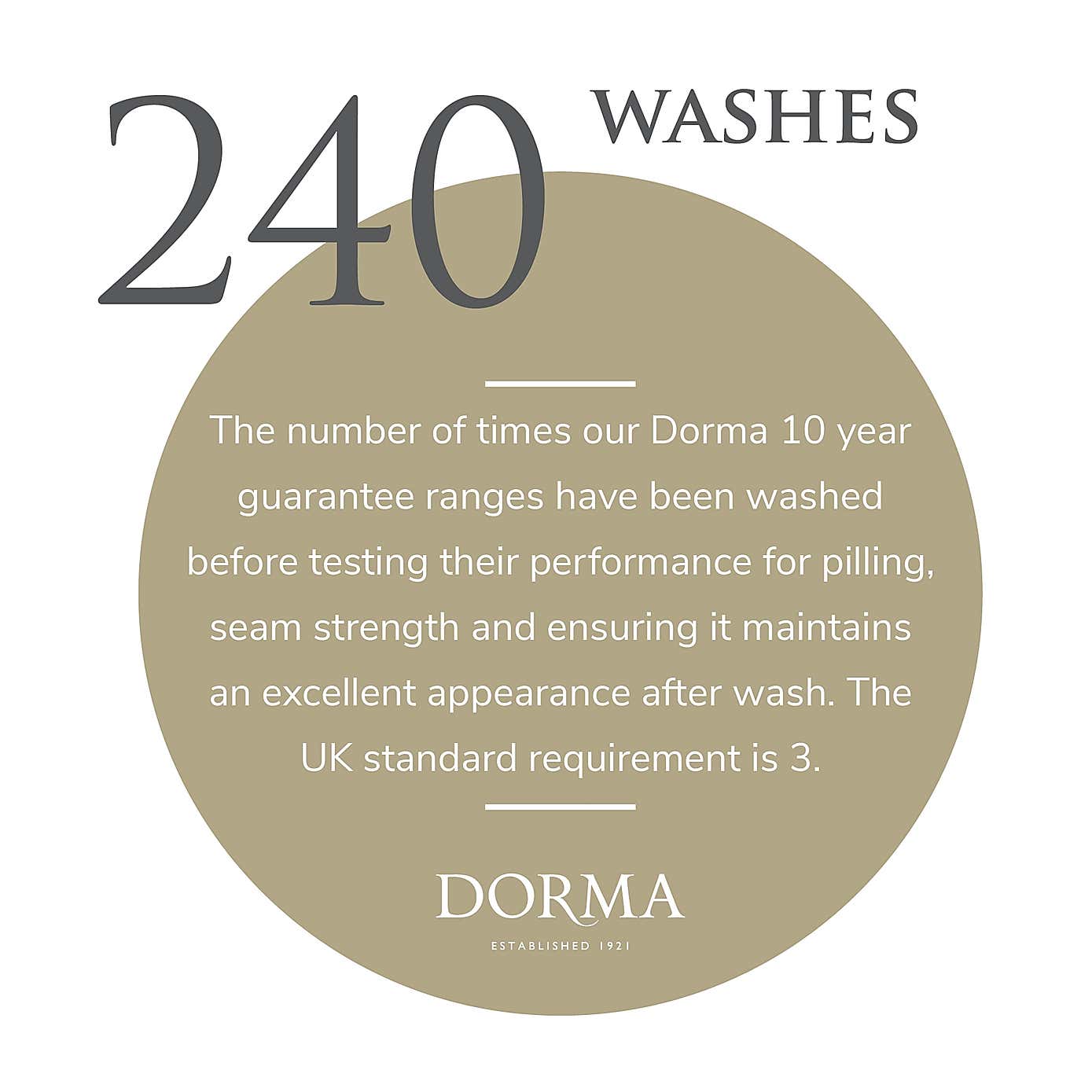 Dorma 300 Thread Count 100% Cotton Sateen Plain Fitted Sheet