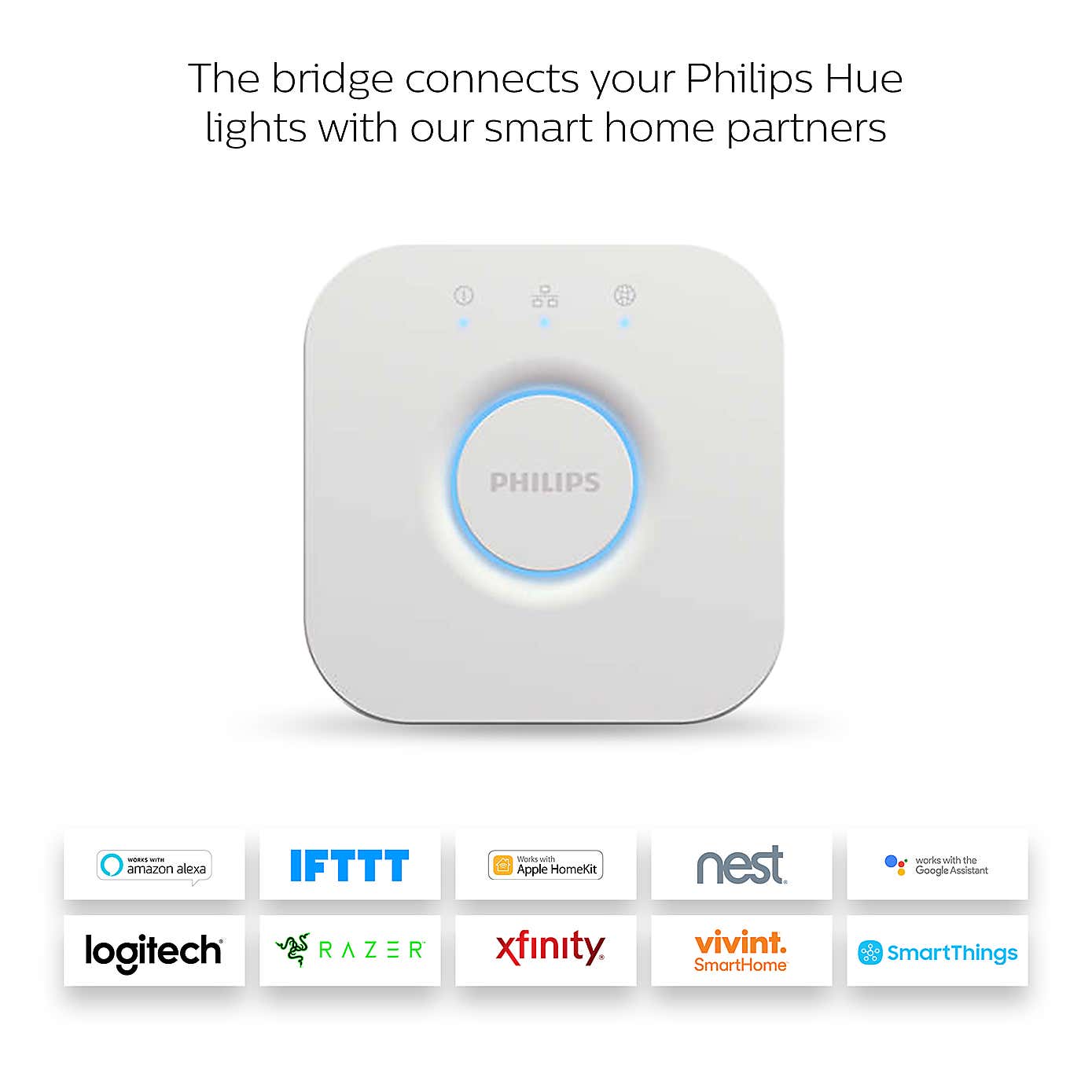 Philips HUE Bridge Smart Home Automation
