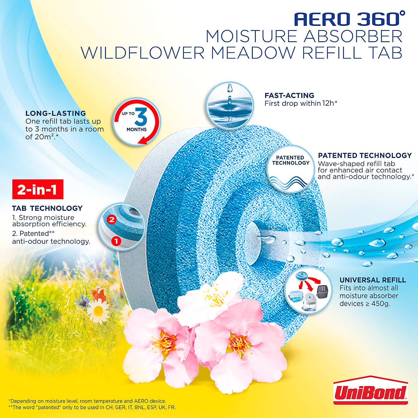 UniBond Aero 360 Wildflower Meadow Refills x2