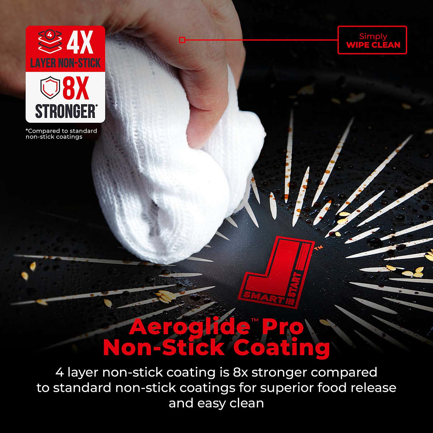 Tower Smart Start Non-Stick Forged Aluminium 5 Piece Pan Set