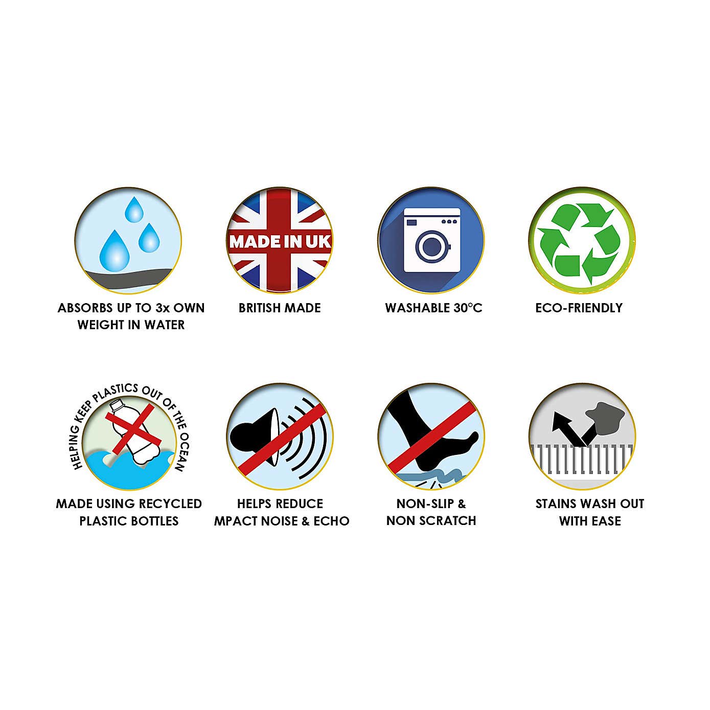 Marvel Washable Cotton Doormat