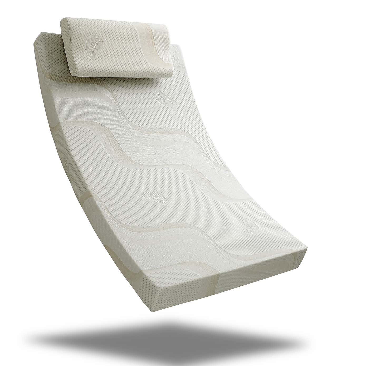 Return - Sareer Reflex Foam Mattress