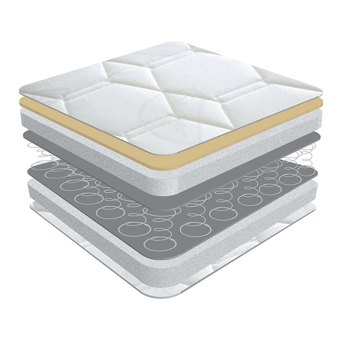 Matrah Orthopaedic Memory Mattress