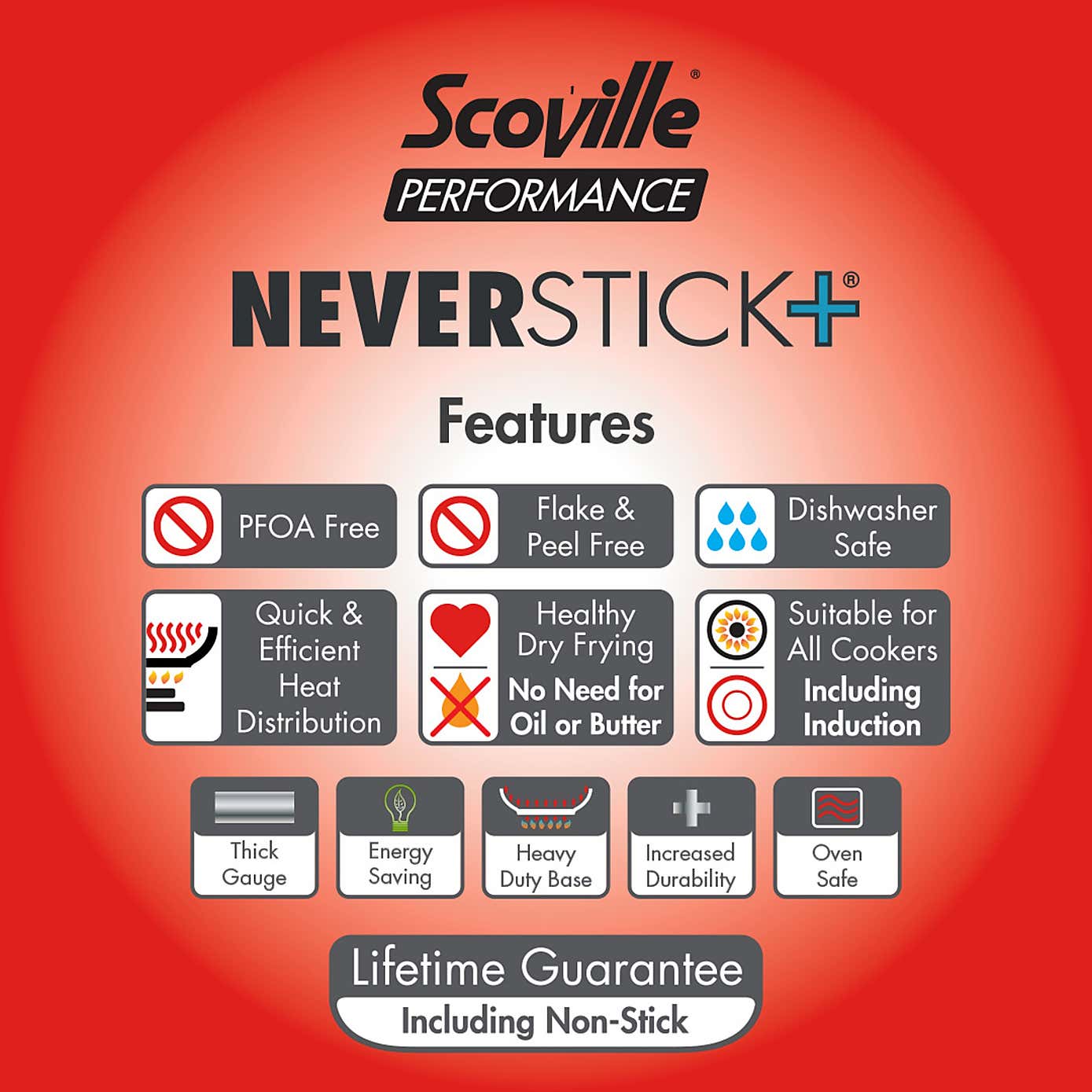 Scoville Neverstick 6 Non-stick Aluminum Frying pan, 30cm