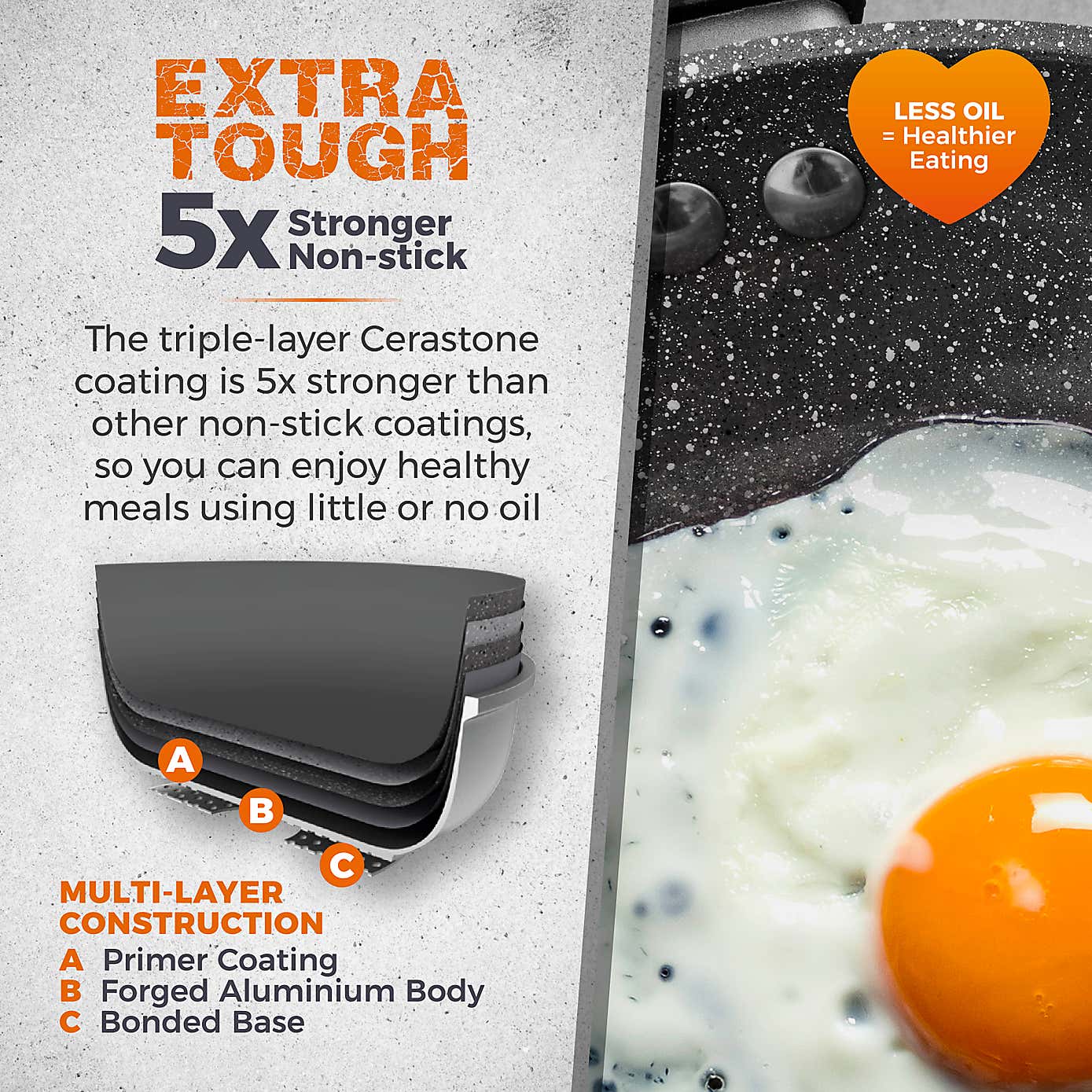 Tower Cerastone Non-Stick Forged Aluminium 2 Piece Frying Pan Set