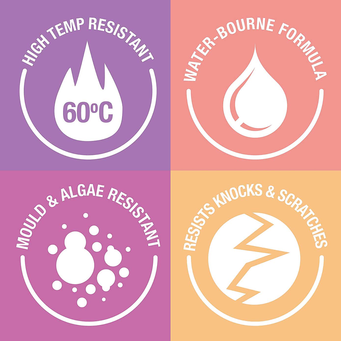 Rust-Oleum Black Sand Matt Radiator Paint