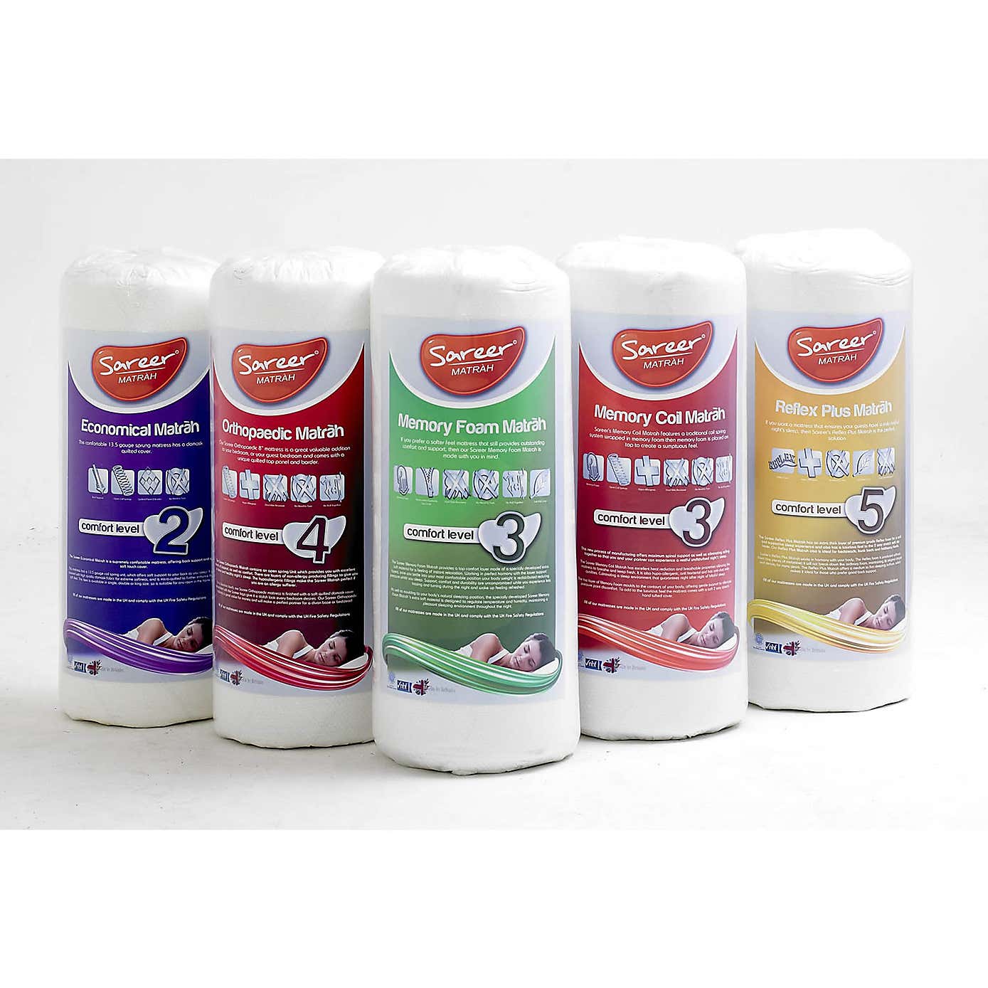 Matrah Reflex Plus Coil Mattress