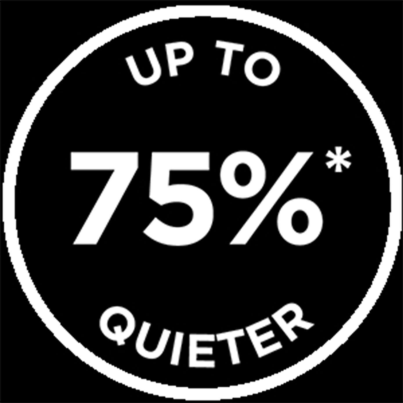 Russell Hobbs Brushed Stainless Steel 1.7L Quiet Boil Kettle