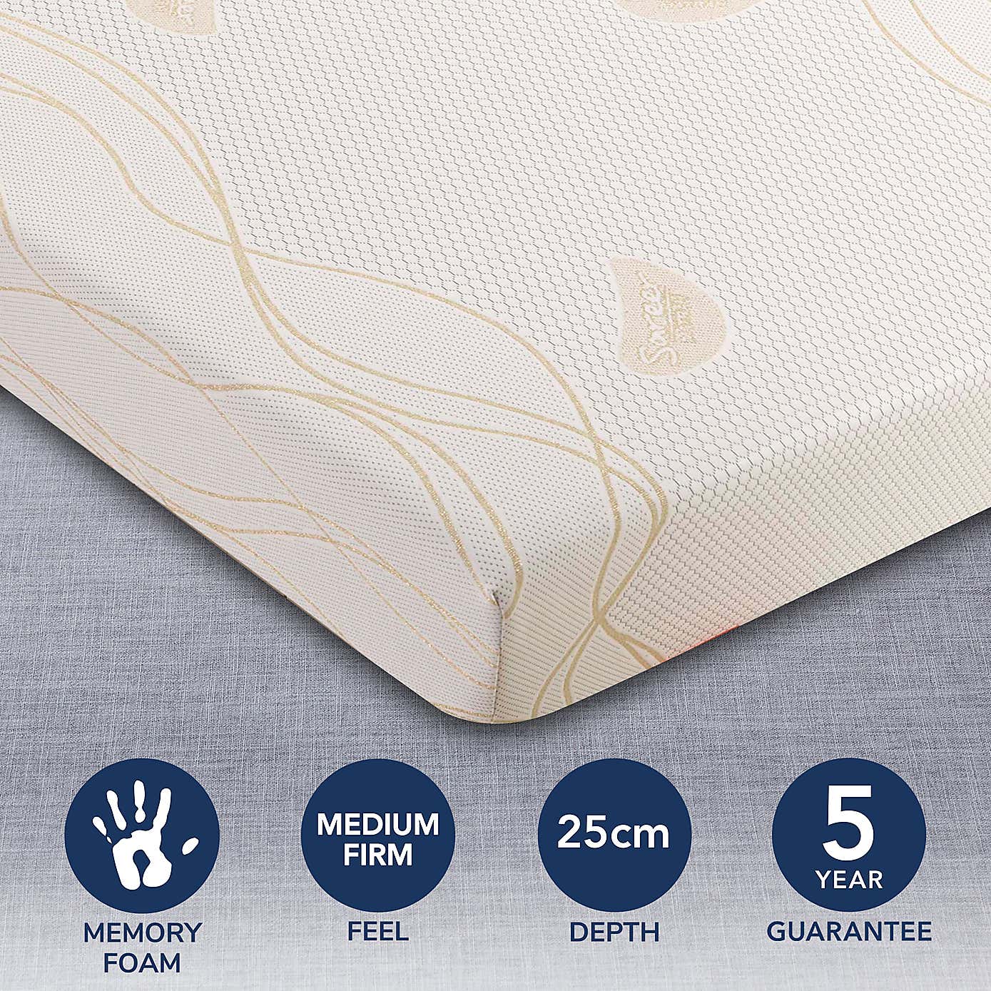 Sareer Matrah Ruby Memory Foam Mattress