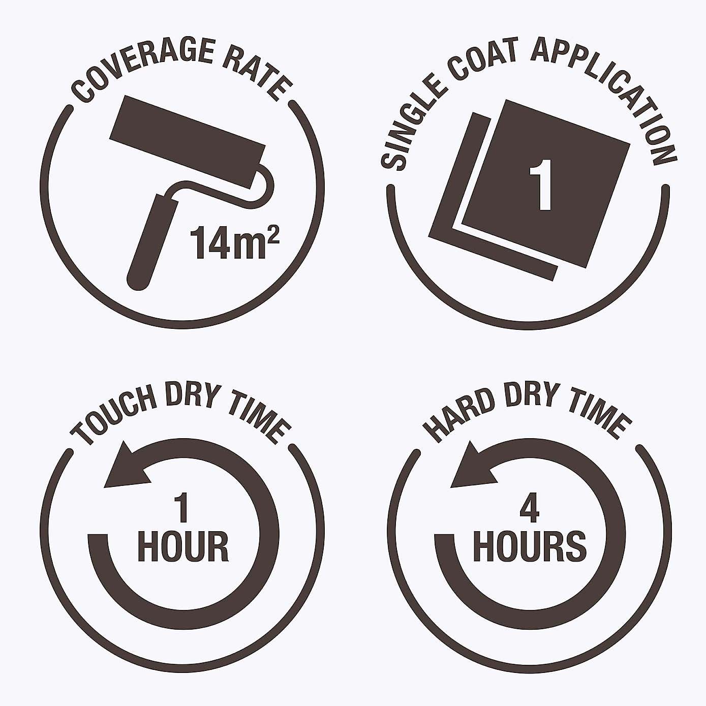 Luxe Navy Satin 750ml Furniture Paint