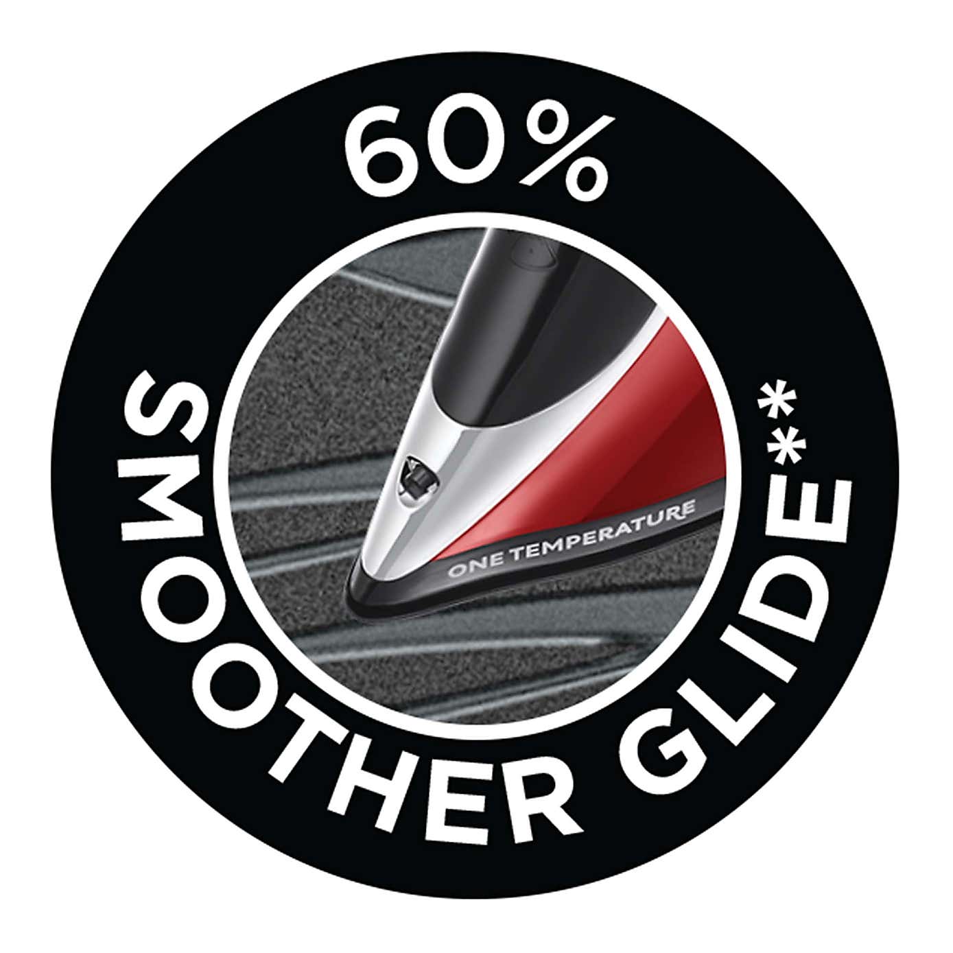 Russell Hobbs One Temp 2600W Steam Iron