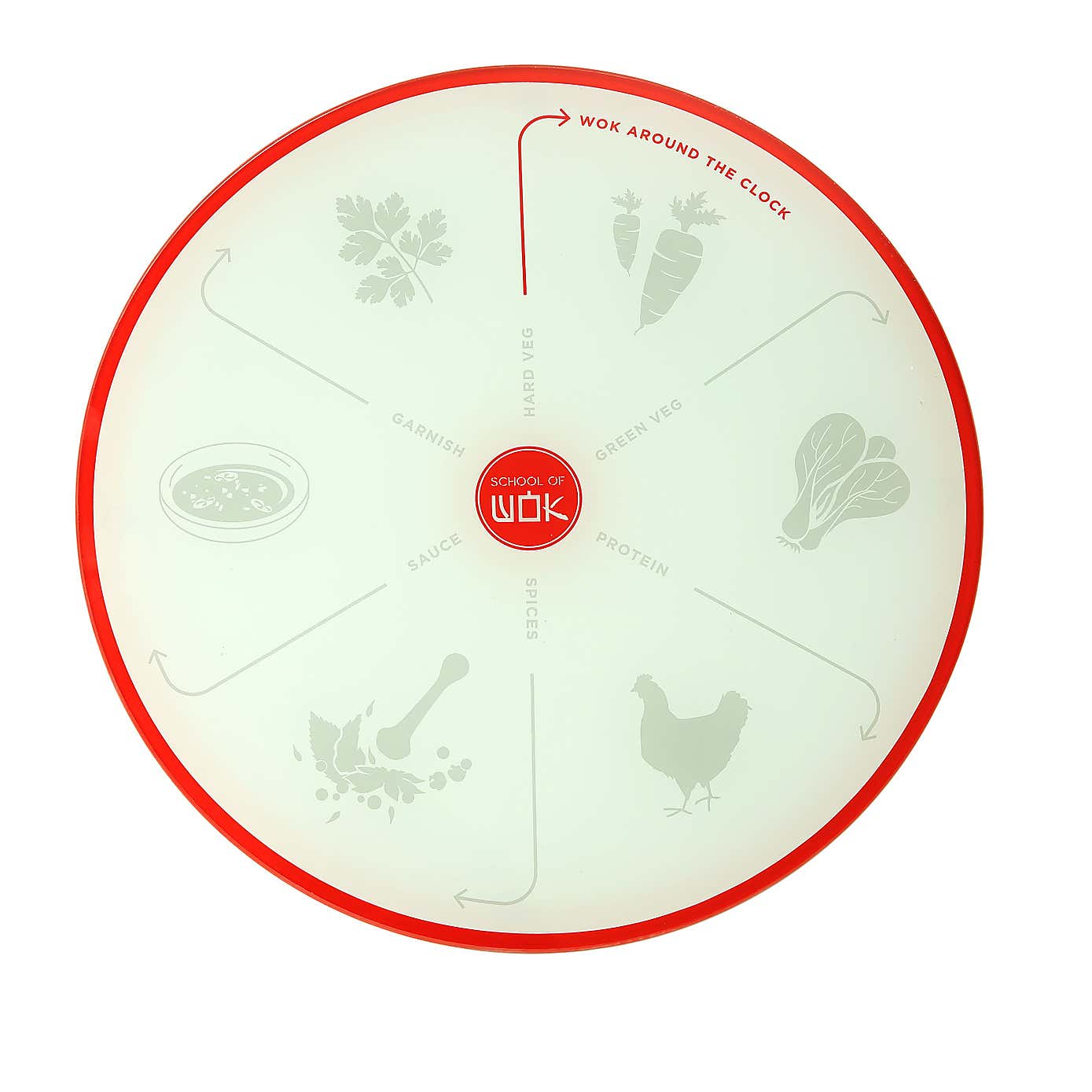 School of Wok Wok Clock