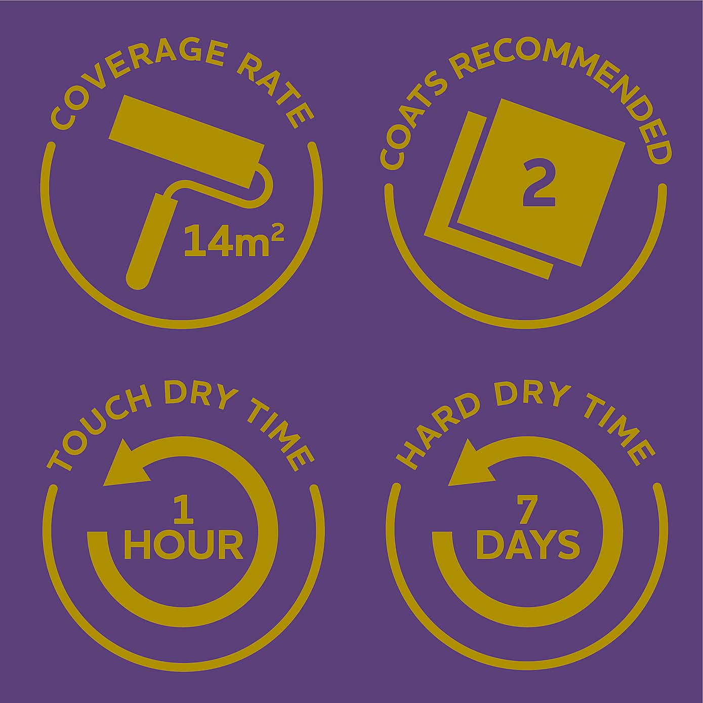 Rust-Oleum Winter Grey Satin Tile Paint