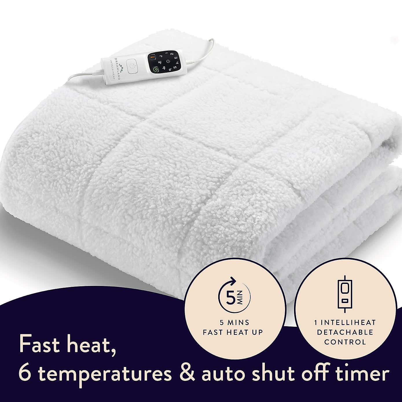 Intelliheat Remote Control Blanket