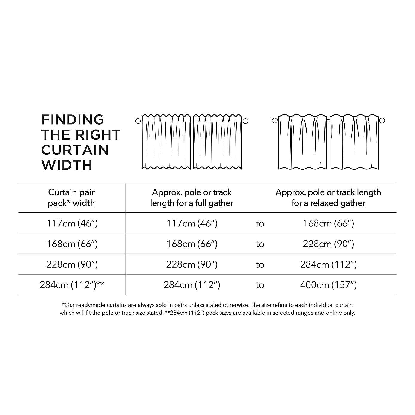 Zen Blackout Eyelet Curtains