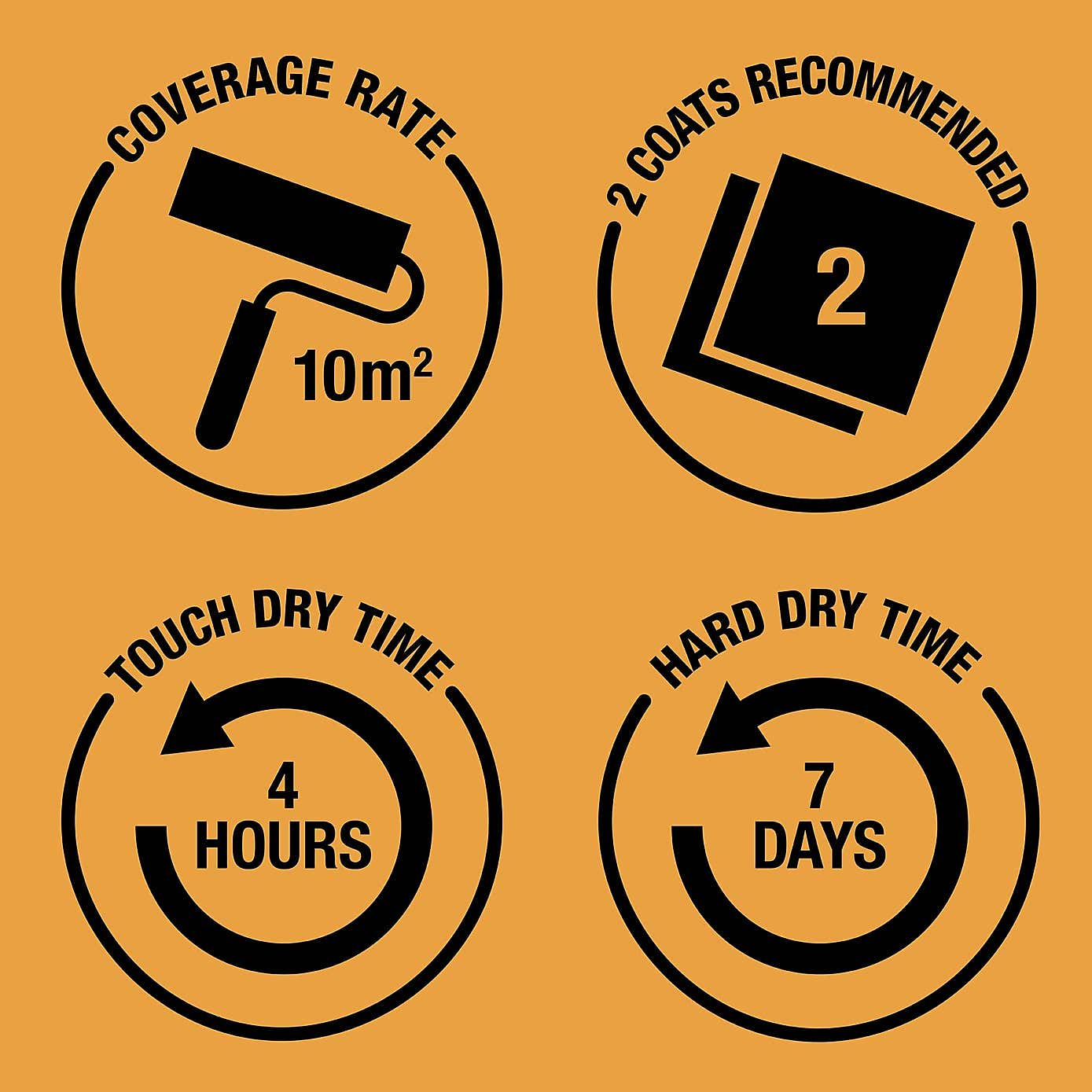 Rust-Oleum Slate Grey Gloss Universal All-Surface Paint