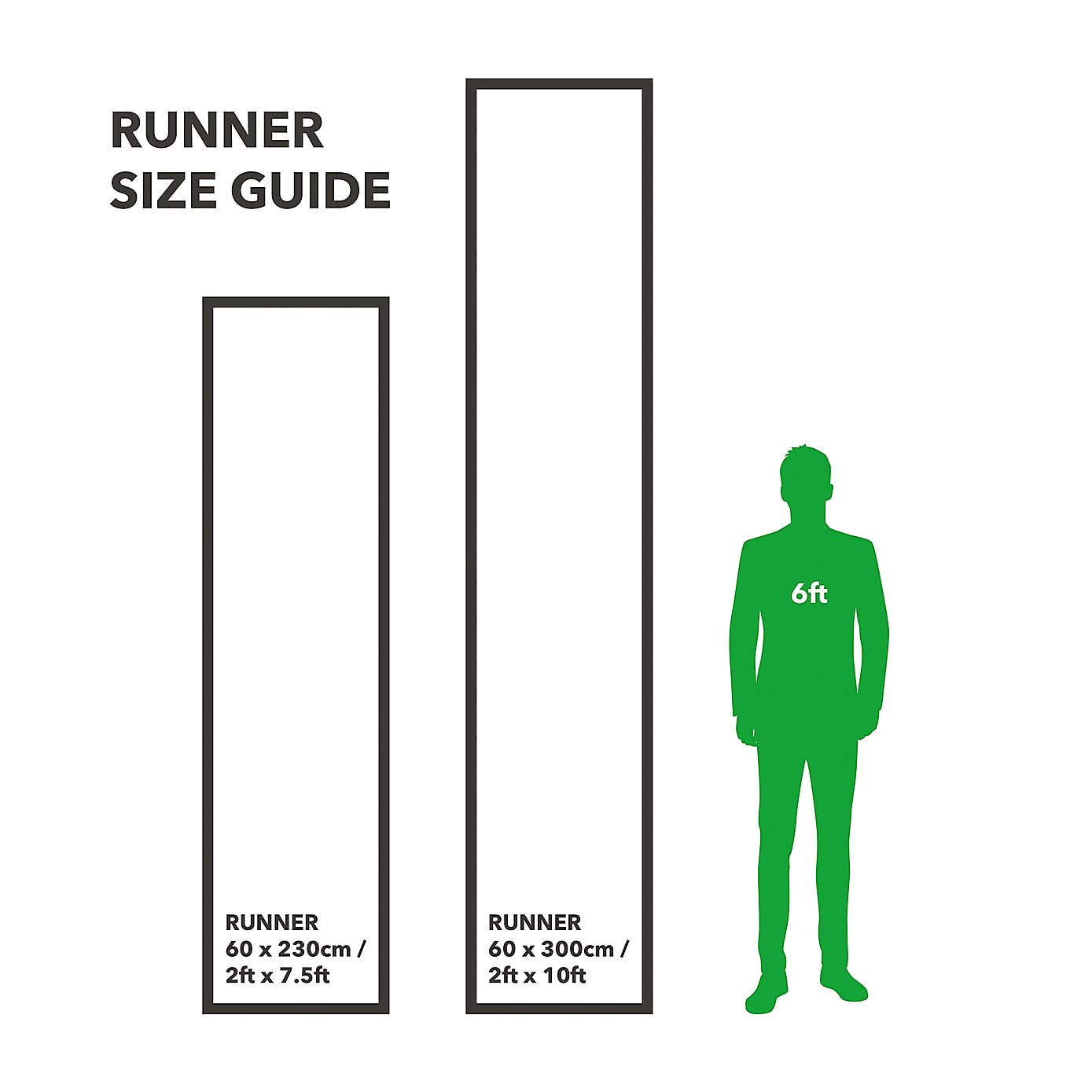 Runner Anti-Slip Cushioned Mat