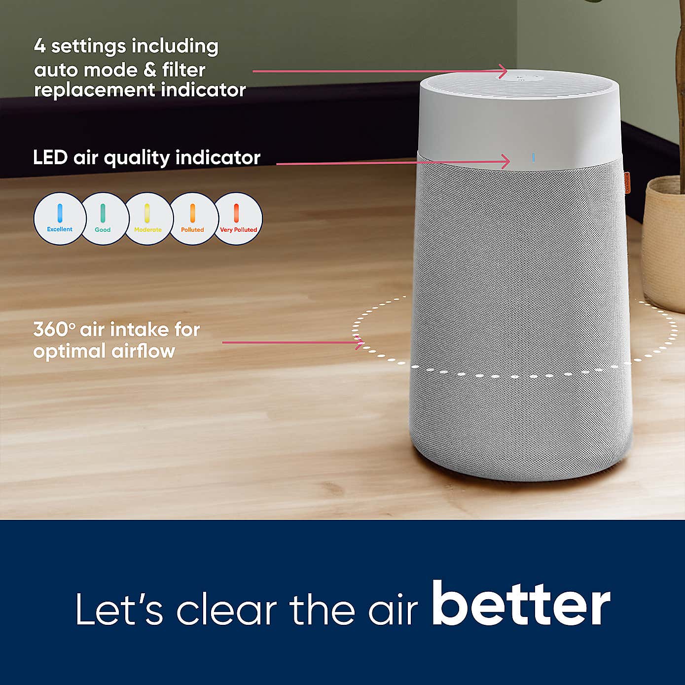 Blueair Blue Max 3350i Air Purifier