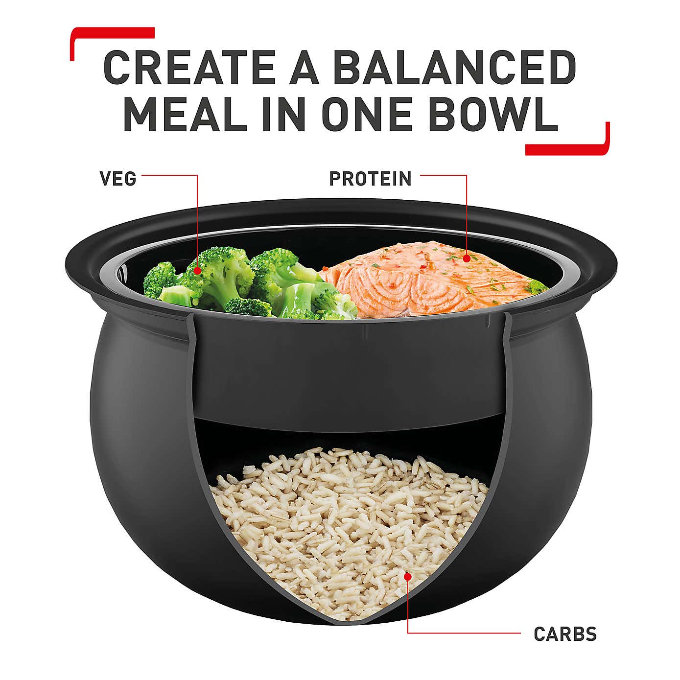 Tefal SpheriCook Multicooker