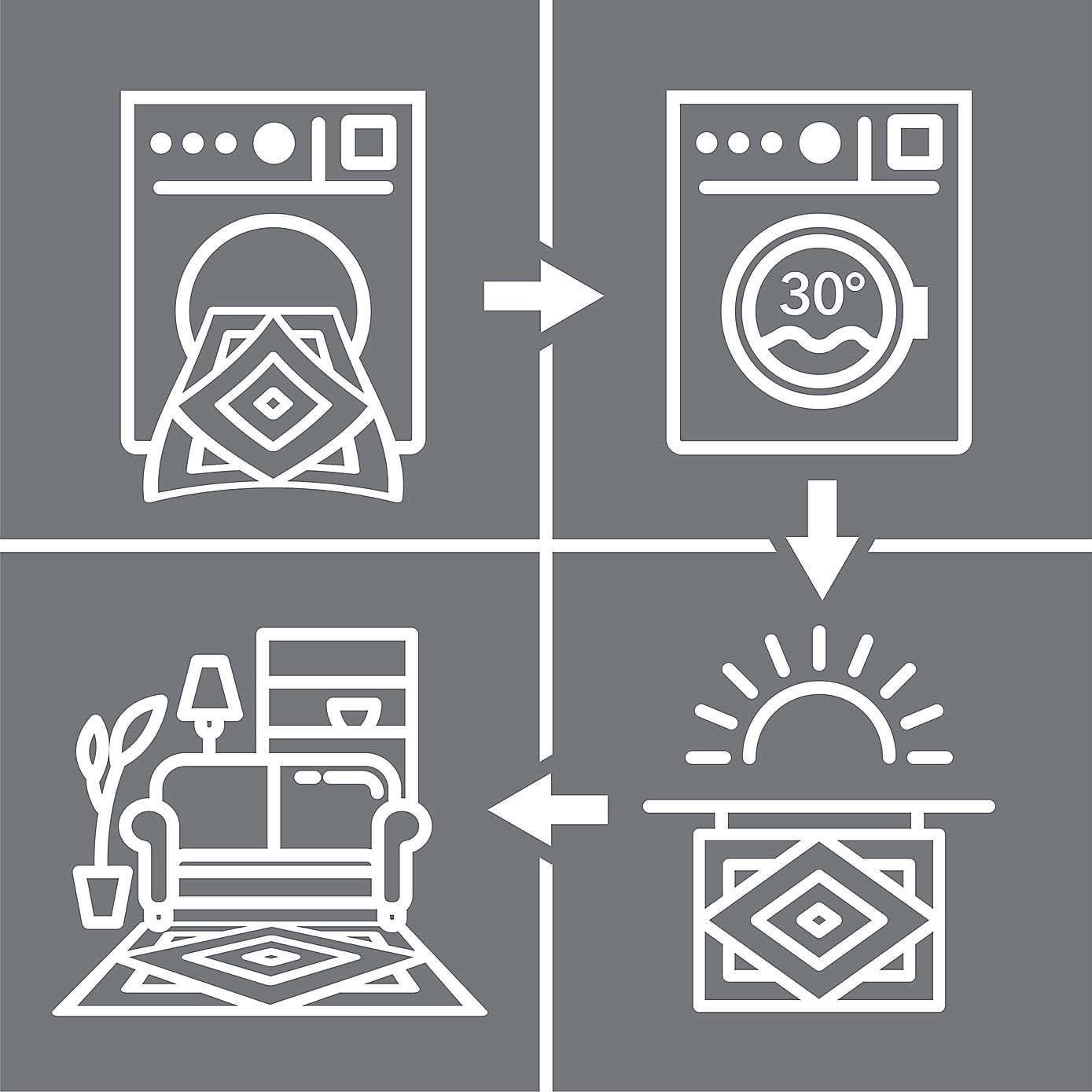 Eleni Washable Runner