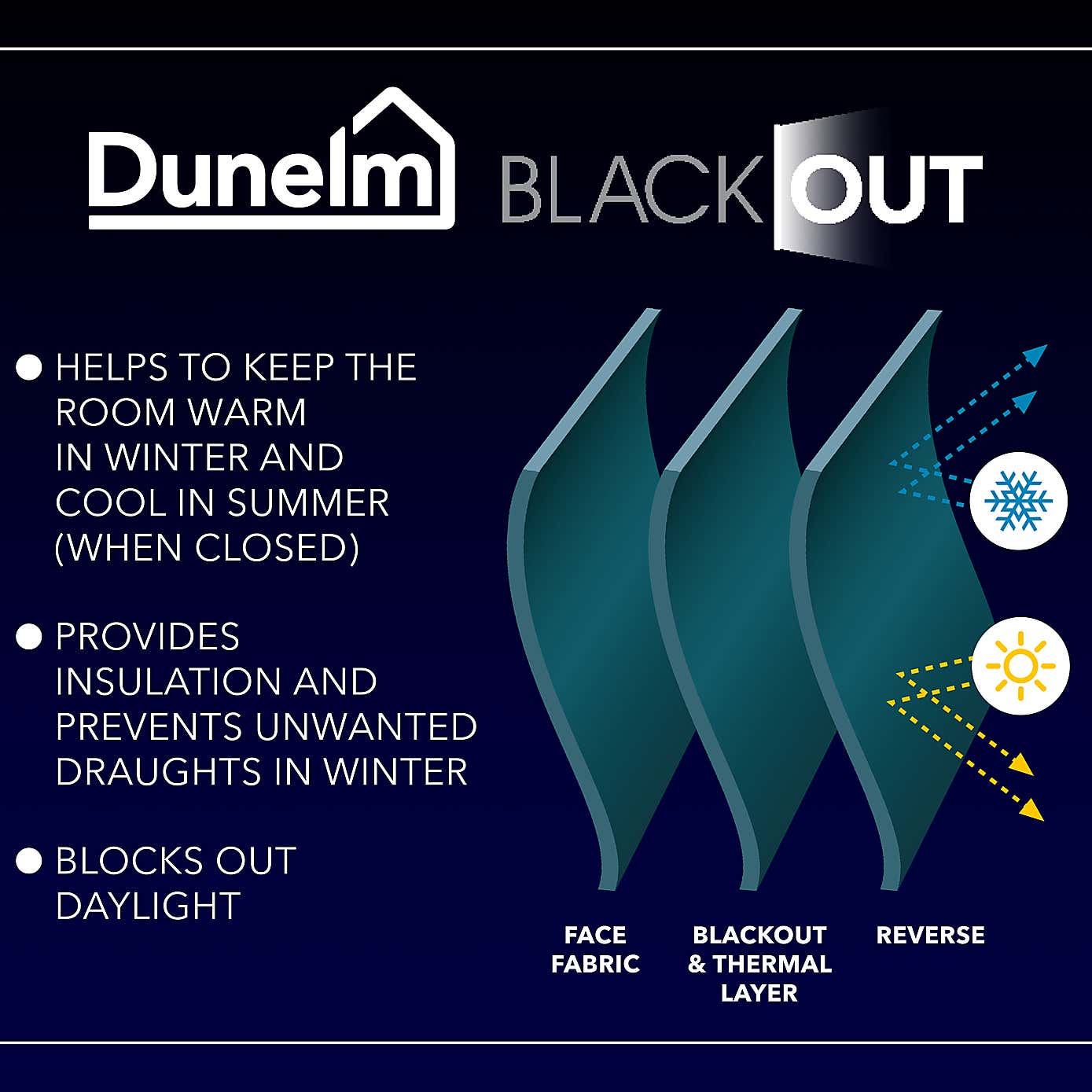 Touch of Linen Ultra Blackout Eyelet Curtains