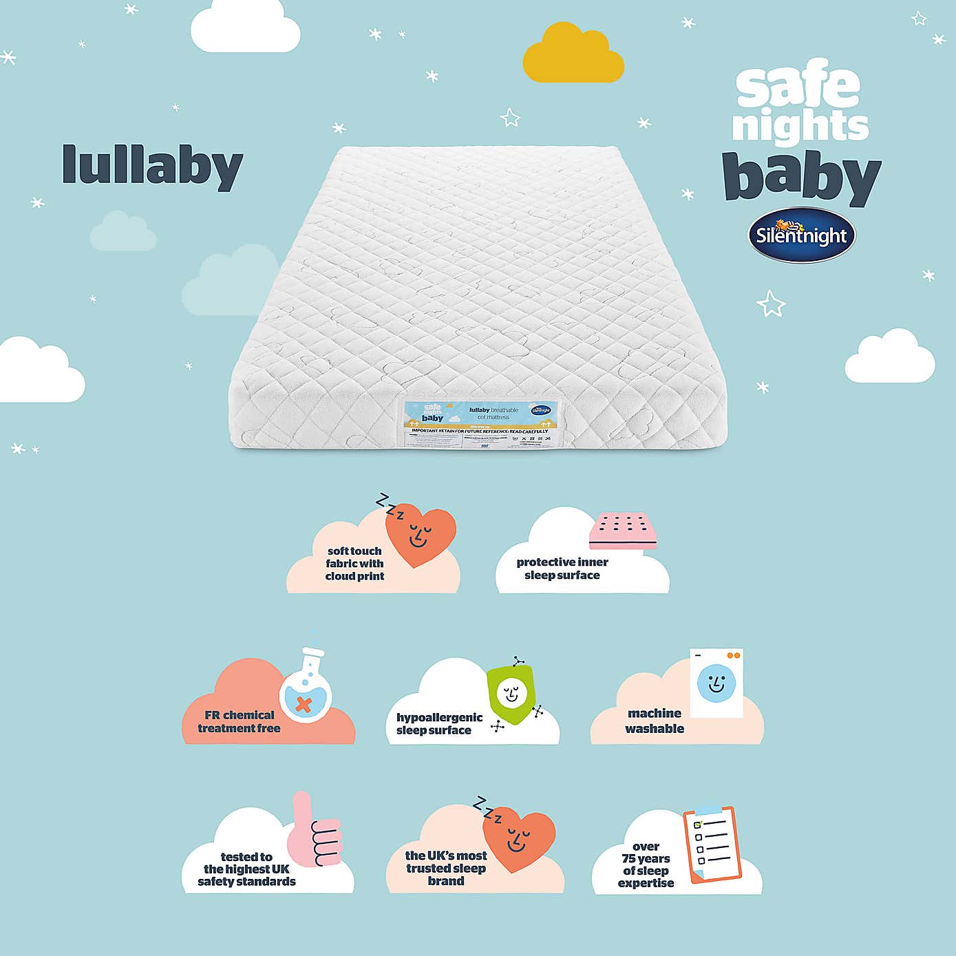 Safe Nights Lullaby Breathable Cot Mattress