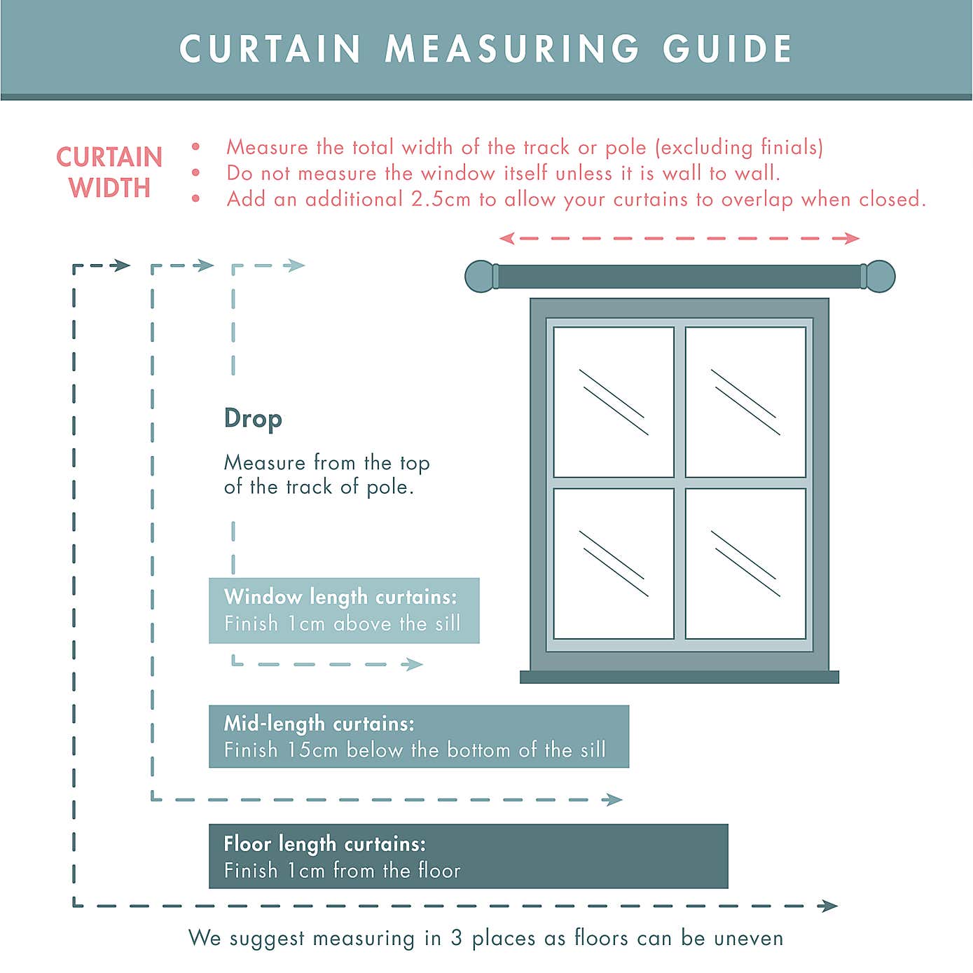 Catherine Lansfield Sugar Skull Fiesta Eyelet Curtains