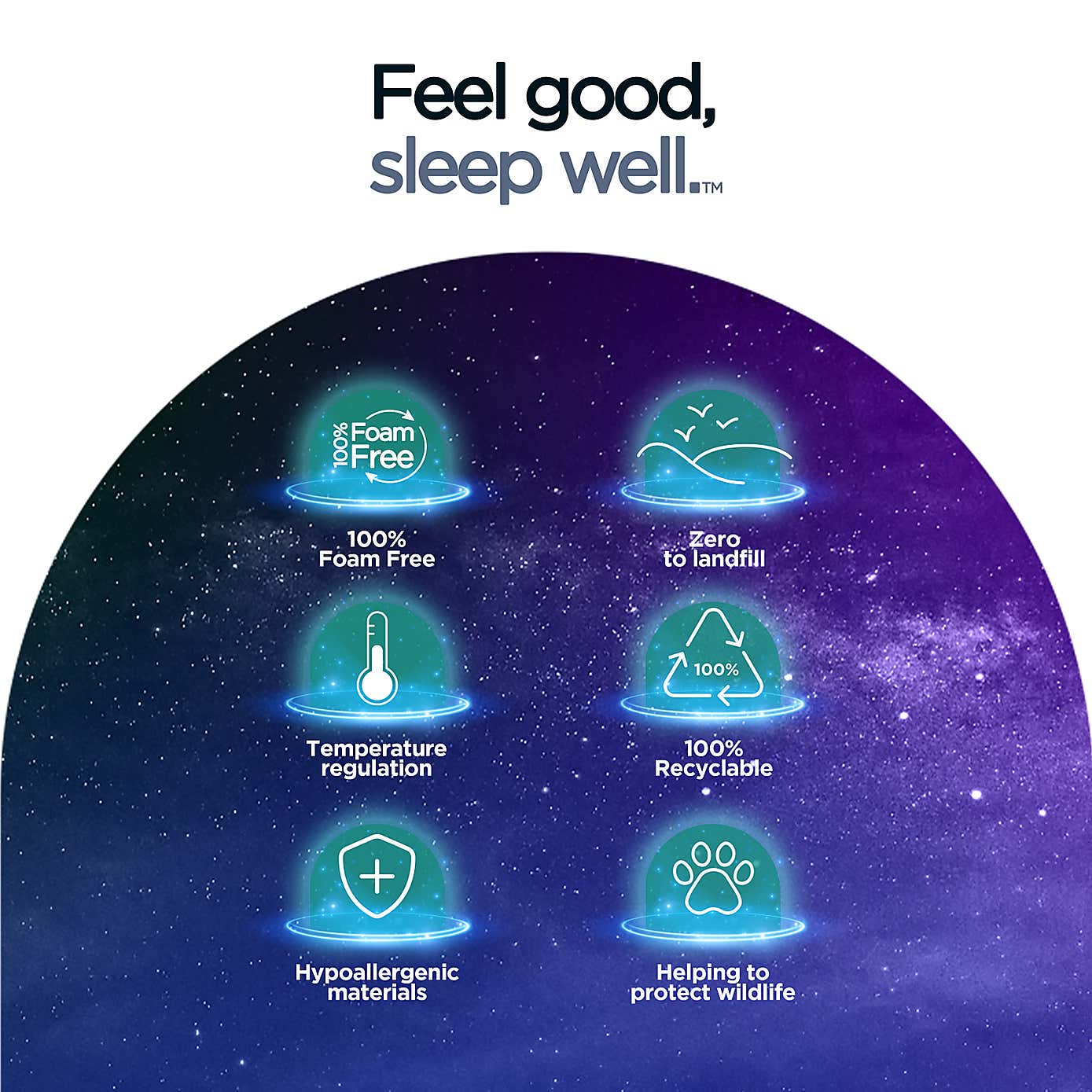 Jay-Be Quest Q3 Epic Comfort Mattress