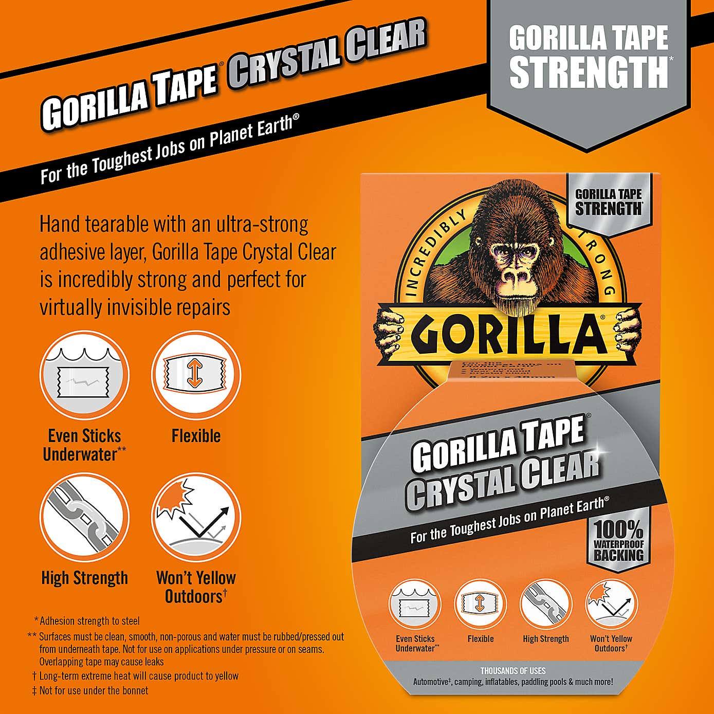 Gorilla 8m Clear Repair Tape