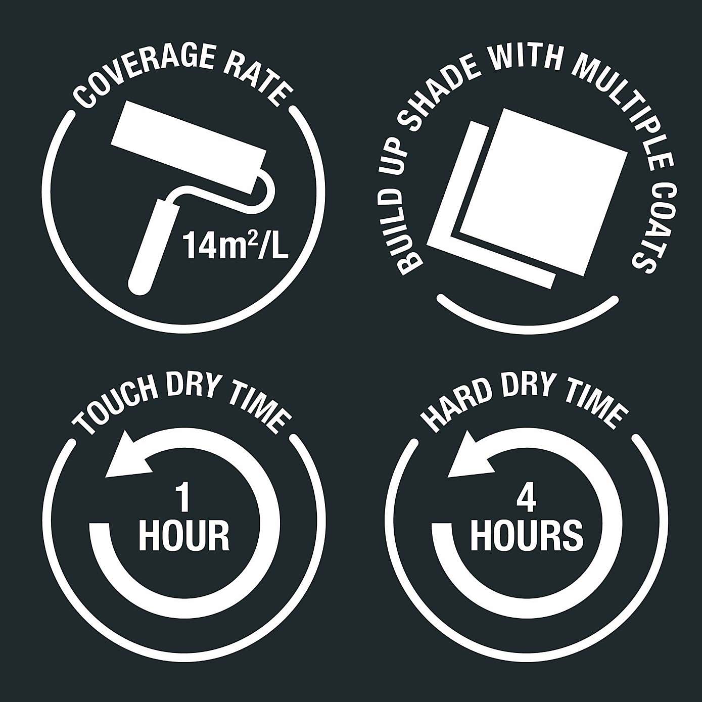 Rust-Oleum Ash Grey Matt Weathered Wood Paint 750ml