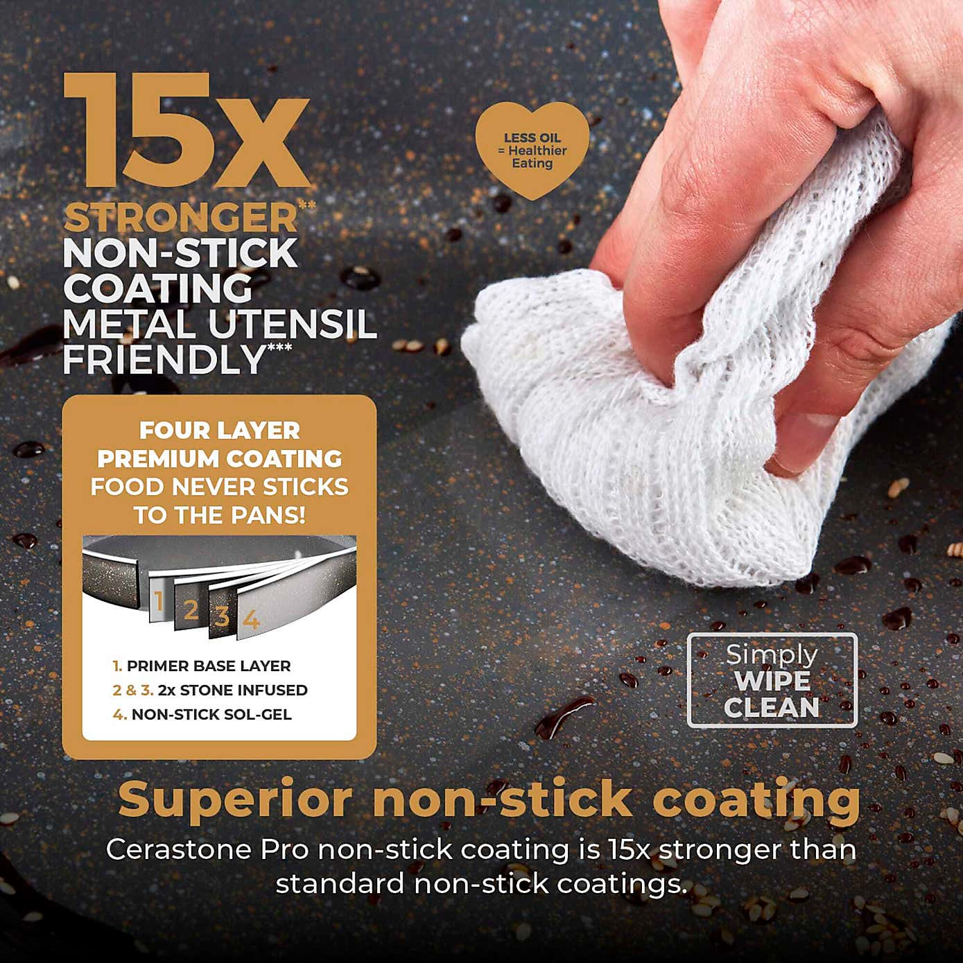 Tower Cerastone Pro Set of 5 Pan Set