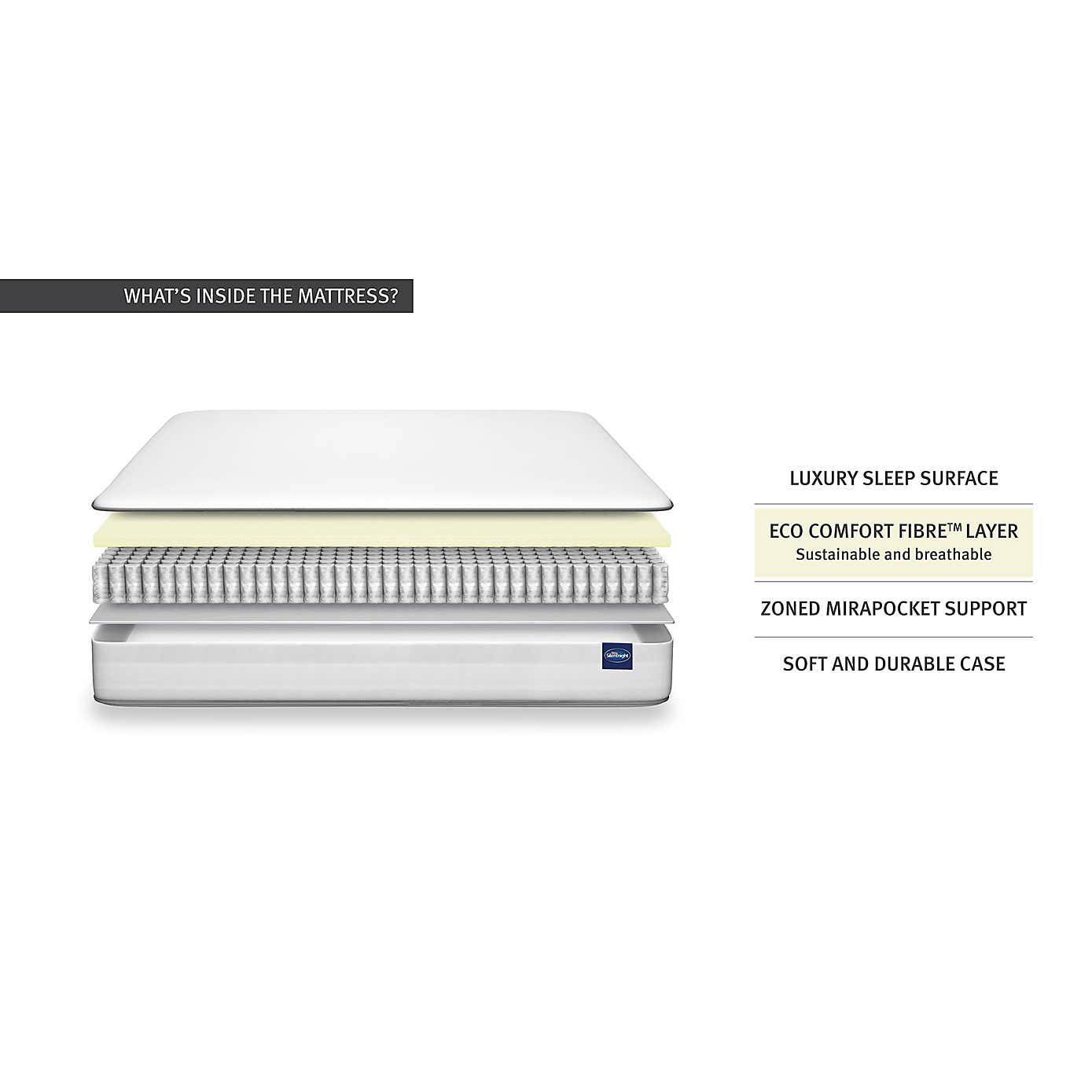 Silentnight 1400 Pocket Ortho Mattress