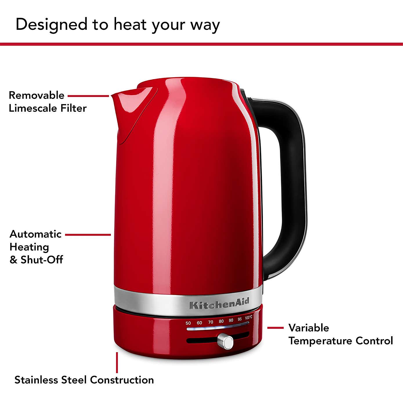KitchenAid 1.7L Kettle