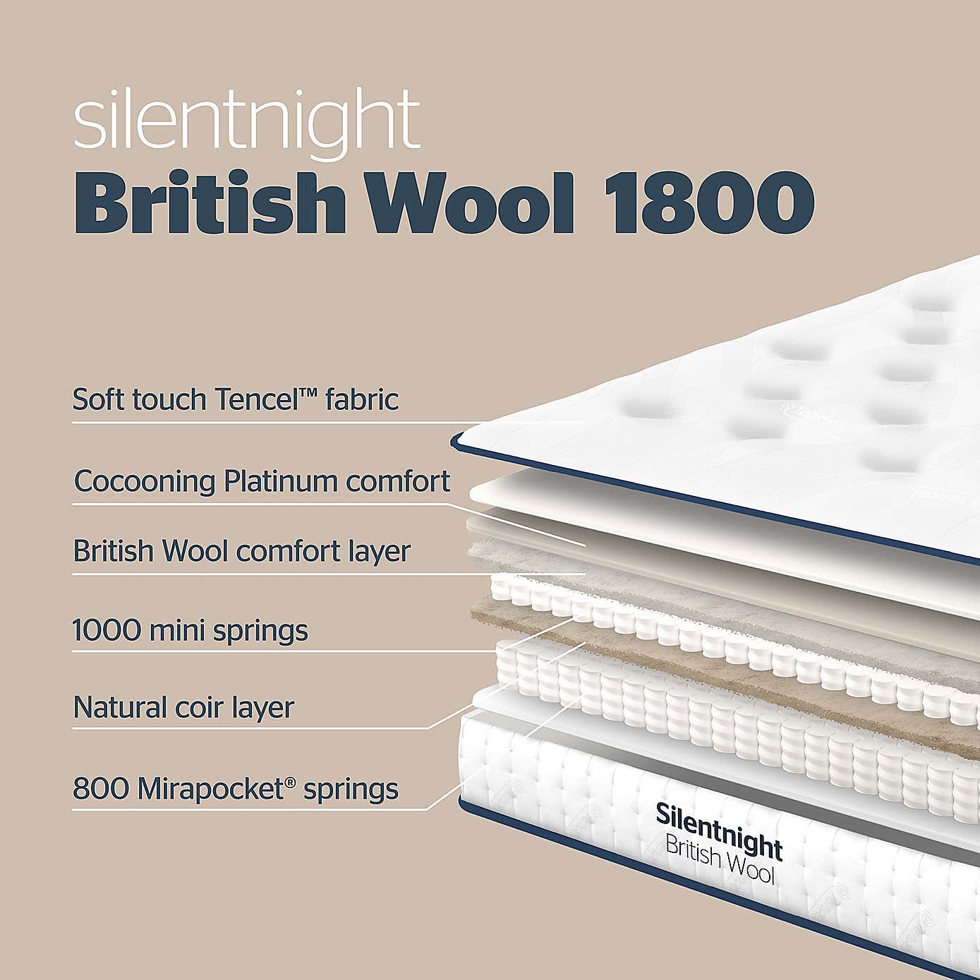 Silentnight Wool Naturals 1800 Pocket Mattress