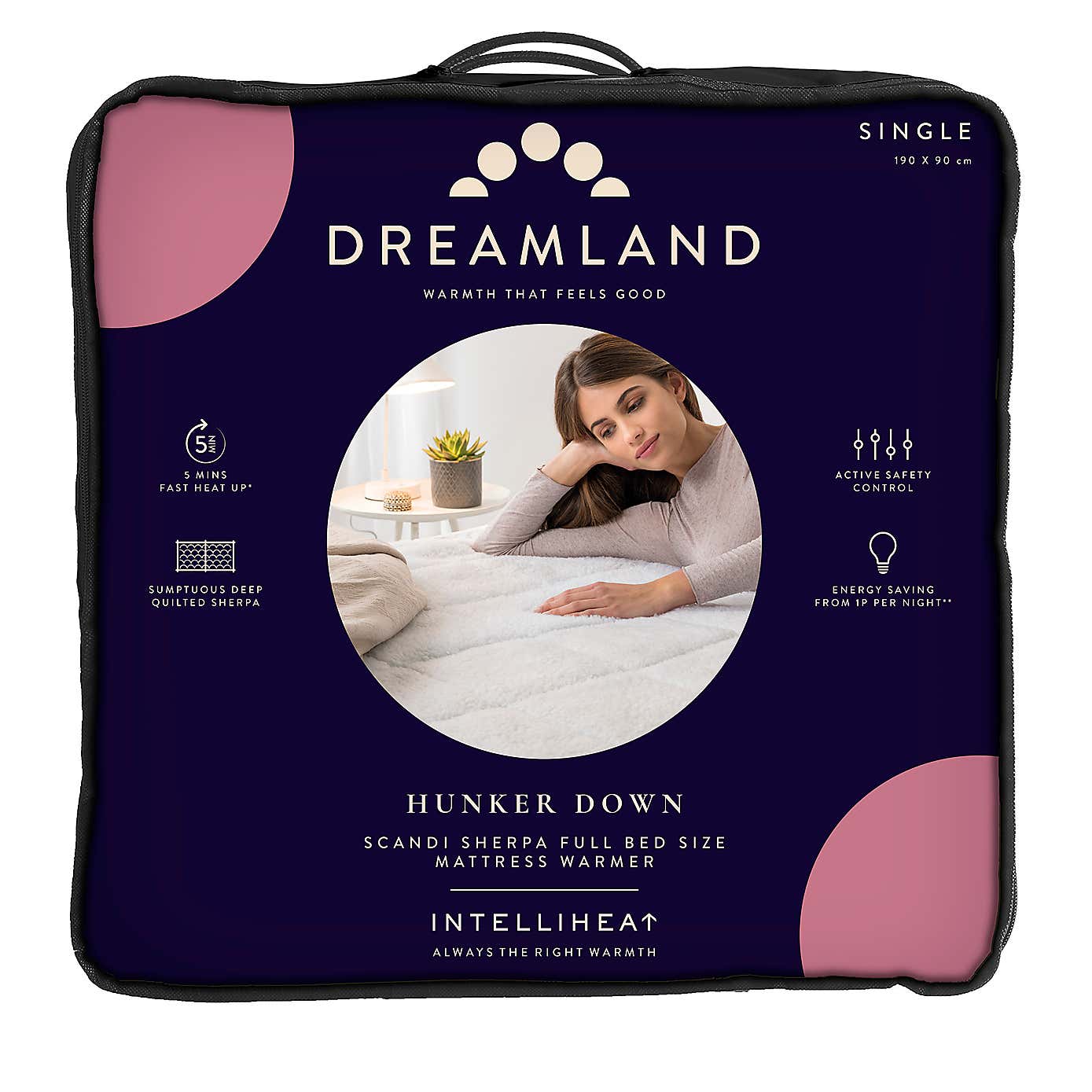 Intelliheat Remote Control Blanket