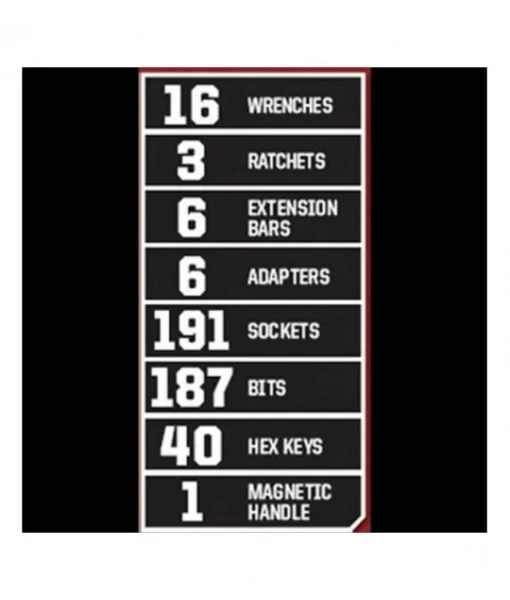 Craftsman 450-Piece Mechanics Tool Set, Ratchet Socket Hand Wrench Toolset