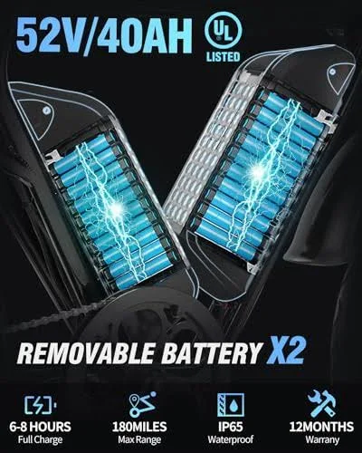 Bopzin Dual Motor Electric Bike Q20PRO-2000W 52V 40Ah