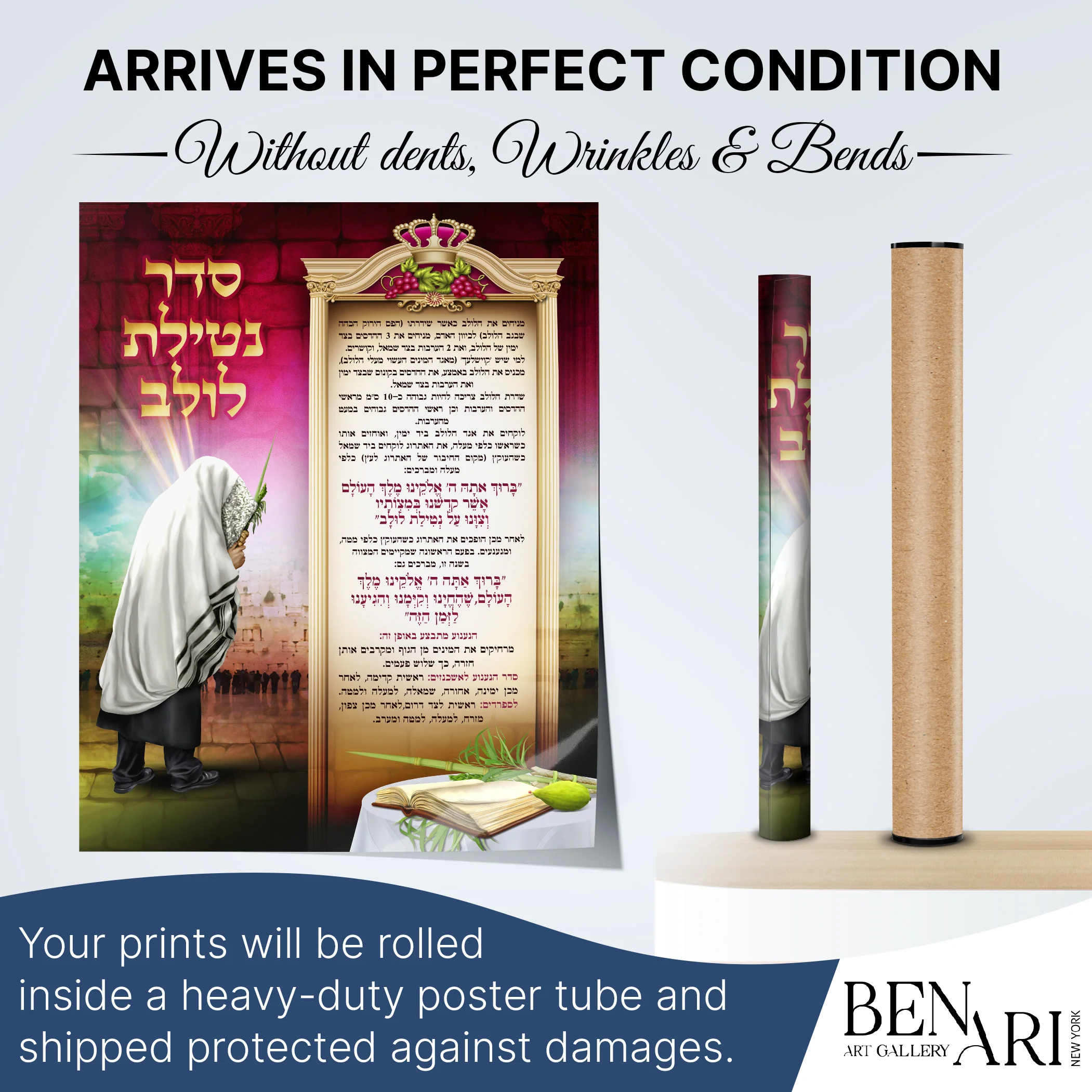 Seder Netilat Lulav Poster - Sukkot Ritual Guide